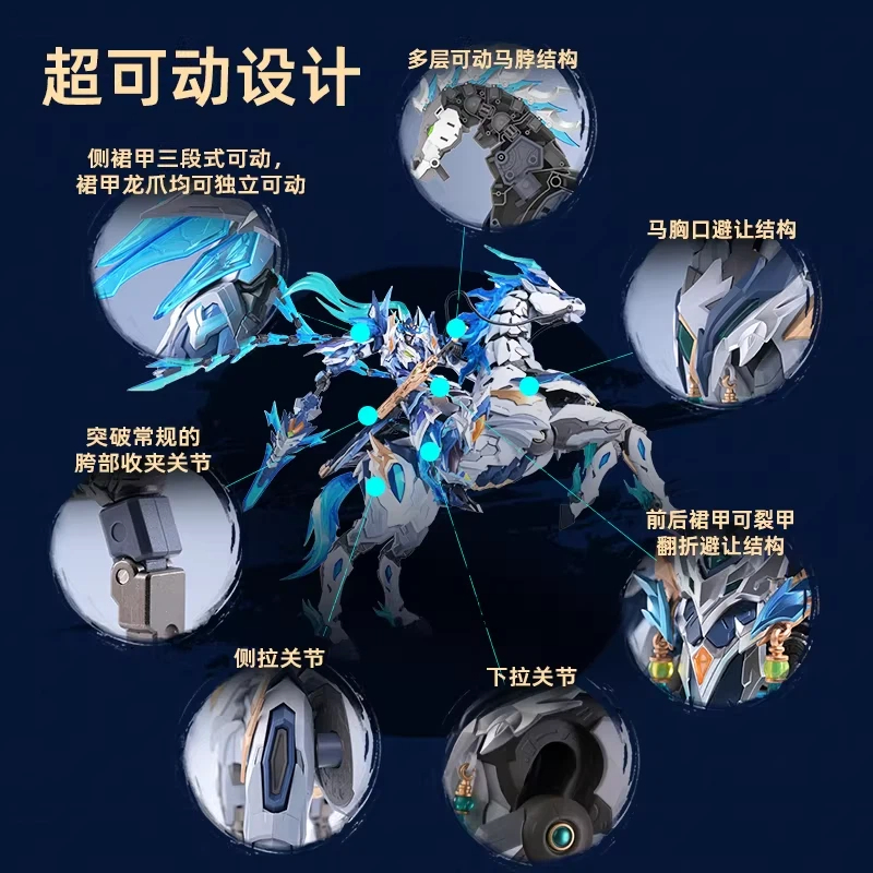 Motor Nuclear Mecha Model Ao B - Model Kit Baki บทวิจารณ์และราคา