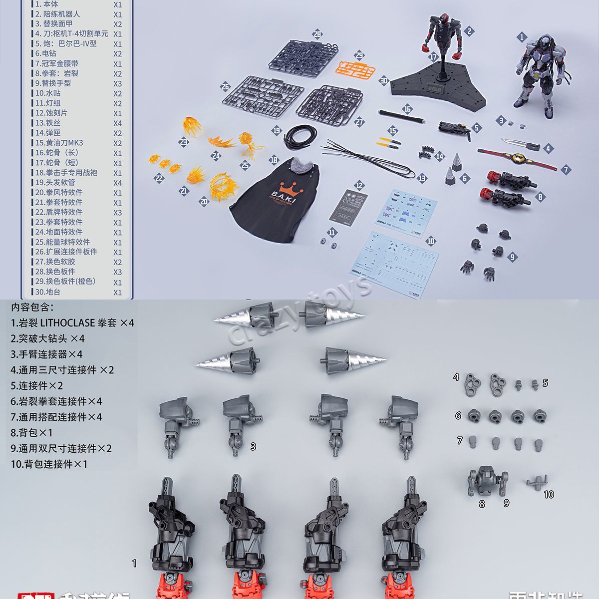 Hemoxian Over Zero 1/10 Baki B - Model Kit Baki บทวิจารณ์และราคา
