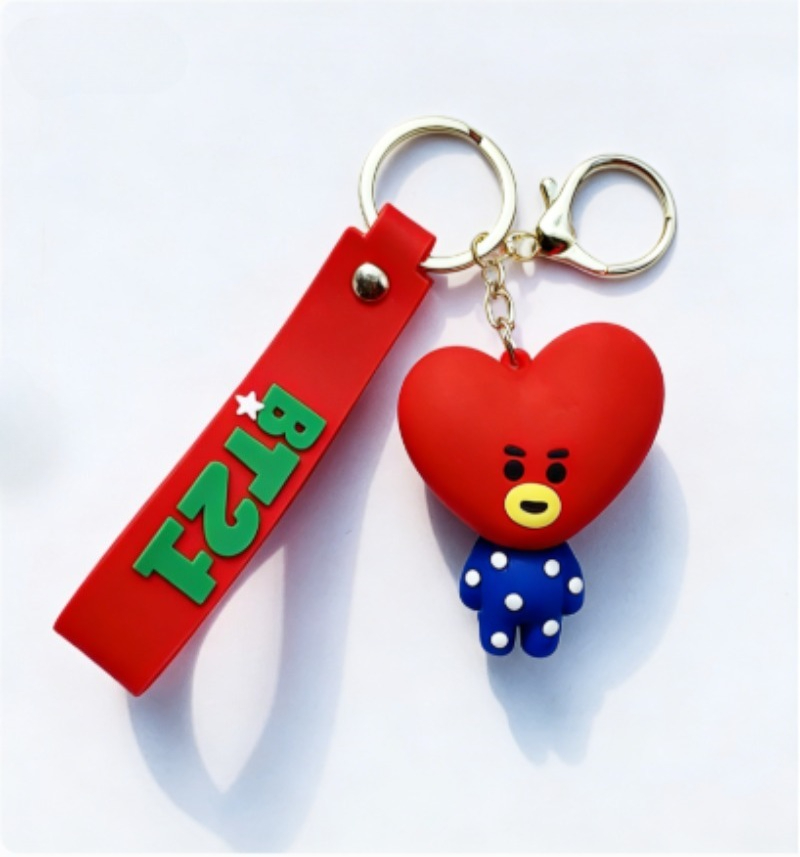 New BT21 Koya RJ Shooky Cooky  - Model Kit Plastic บทวิจารณ์และราคา