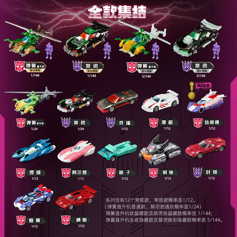 Blokees Transformers C03 12PCS - Model Kit Rodimus บทวิจารณ์และราคา