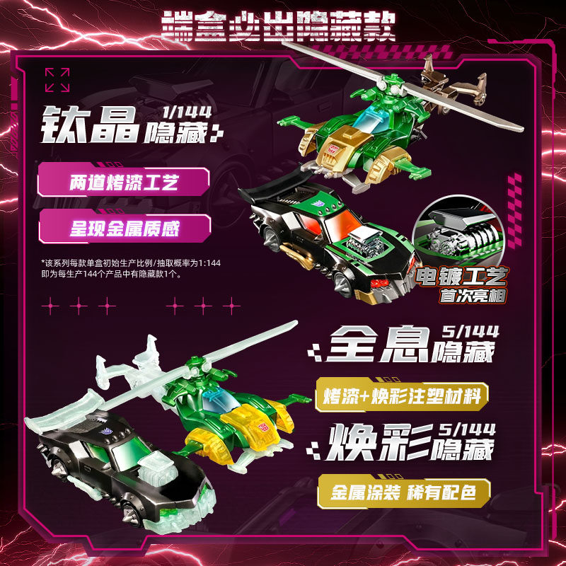 Blokees Transformers C03 12PCS - Model Kit Rodimus บทวิจารณ์และราคา