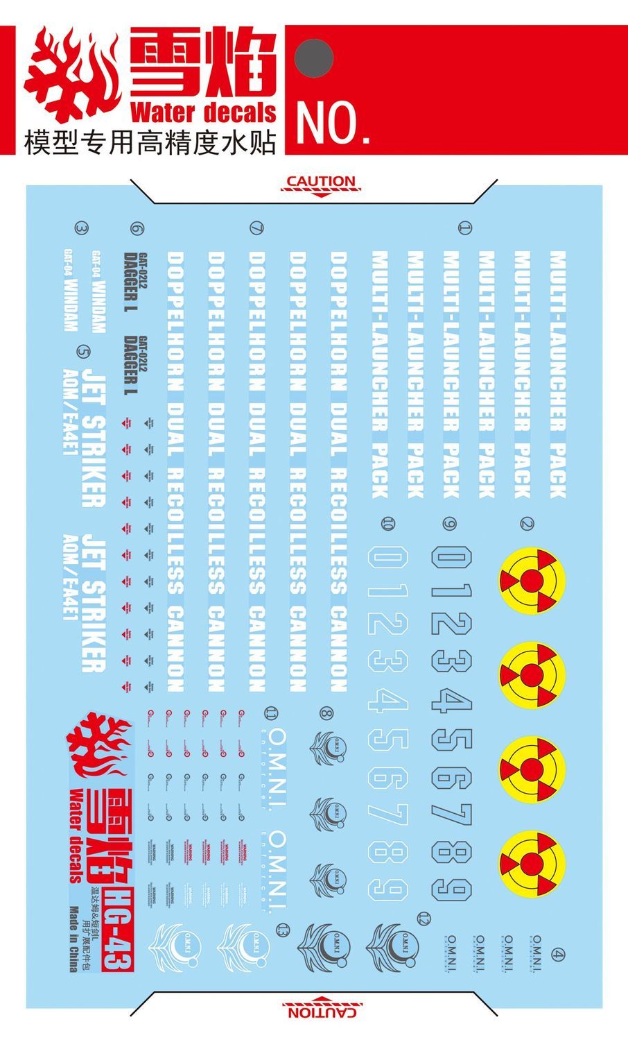 Model Decals High Precision Fl - Model Kit Hg บทวิจารณ์และราคา