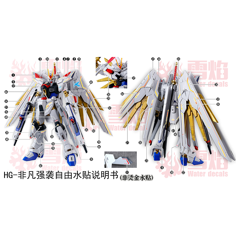 Model Decals Water Slide Decal - Model Kit Hg บทวิจารณ์และราคา