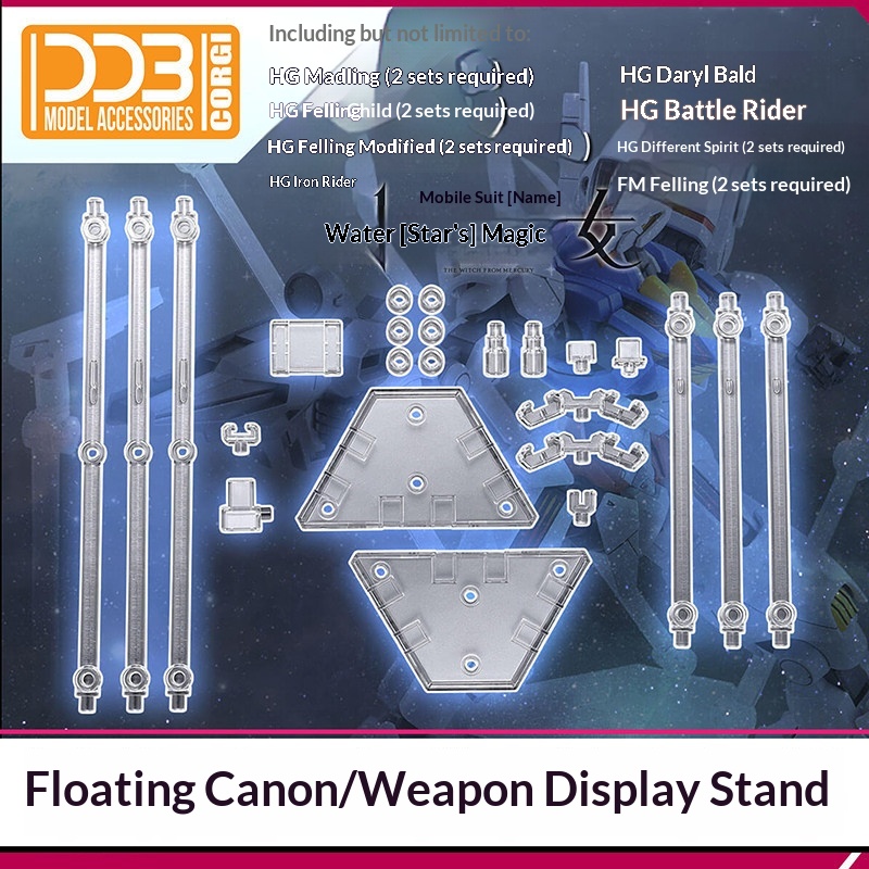 Ddb Funnel Wea Display Stand F - Model Kit Hg บทวิจารณ์และราคา
