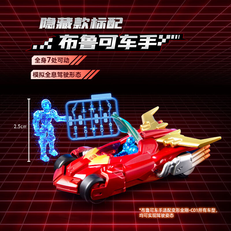 BLOKEES WHEELS Original C01 C0 - Model Kit Rodimus บทวิจารณ์และราคา